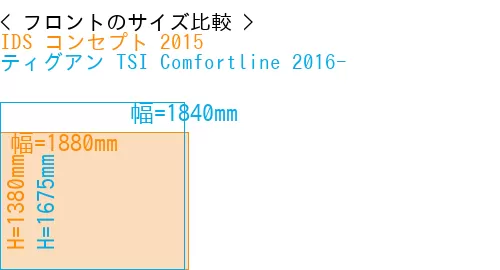 #IDS コンセプト 2015 + ティグアン TSI Comfortline 2016-